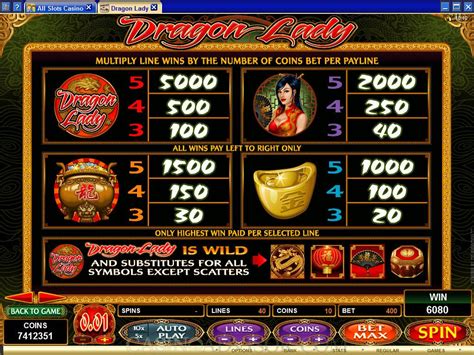 dragon lady casino|Dragon Lady Review (2024) .